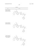 c-Met Modulators and Method of Use diagram and image