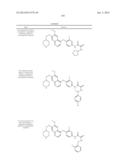 c-Met Modulators and Method of Use diagram and image