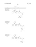 c-Met Modulators and Method of Use diagram and image