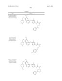 c-Met Modulators and Method of Use diagram and image