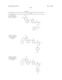 c-Met Modulators and Method of Use diagram and image