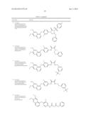 c-Met Modulators and Method of Use diagram and image