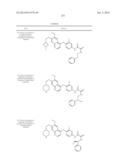 c-Met Modulators and Method of Use diagram and image