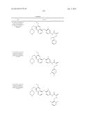 c-Met Modulators and Method of Use diagram and image