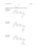 c-Met Modulators and Method of Use diagram and image