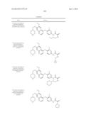 c-Met Modulators and Method of Use diagram and image