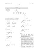 c-Met Modulators and Method of Use diagram and image