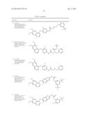 c-Met Modulators and Method of Use diagram and image