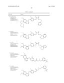 c-Met Modulators and Method of Use diagram and image