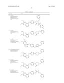 c-Met Modulators and Method of Use diagram and image