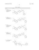 c-Met Modulators and Method of Use diagram and image