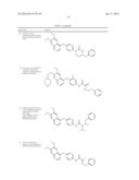 c-Met Modulators and Method of Use diagram and image