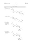 c-Met Modulators and Method of Use diagram and image