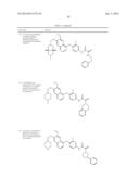 c-Met Modulators and Method of Use diagram and image