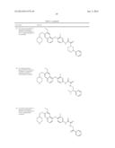 c-Met Modulators and Method of Use diagram and image