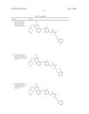 c-Met Modulators and Method of Use diagram and image