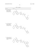 c-Met Modulators and Method of Use diagram and image