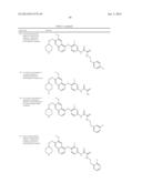 c-Met Modulators and Method of Use diagram and image