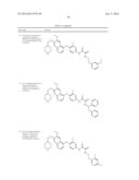 c-Met Modulators and Method of Use diagram and image