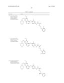 c-Met Modulators and Method of Use diagram and image