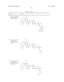 c-Met Modulators and Method of Use diagram and image