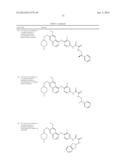 c-Met Modulators and Method of Use diagram and image