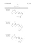 c-Met Modulators and Method of Use diagram and image