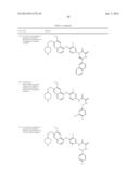 c-Met Modulators and Method of Use diagram and image