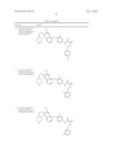 c-Met Modulators and Method of Use diagram and image