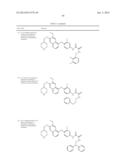 c-Met Modulators and Method of Use diagram and image