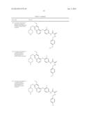 c-Met Modulators and Method of Use diagram and image