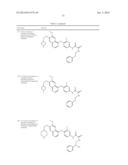 c-Met Modulators and Method of Use diagram and image