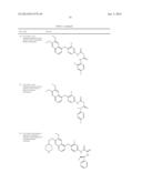 c-Met Modulators and Method of Use diagram and image