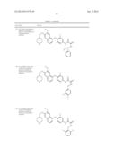 c-Met Modulators and Method of Use diagram and image