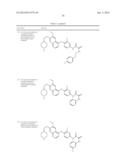 c-Met Modulators and Method of Use diagram and image