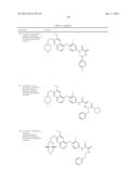 c-Met Modulators and Method of Use diagram and image