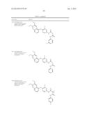 c-Met Modulators and Method of Use diagram and image