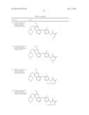 c-Met Modulators and Method of Use diagram and image