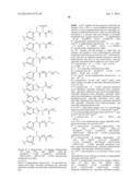 c-Met Modulators and Method of Use diagram and image