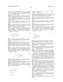 c-Met Modulators and Method of Use diagram and image