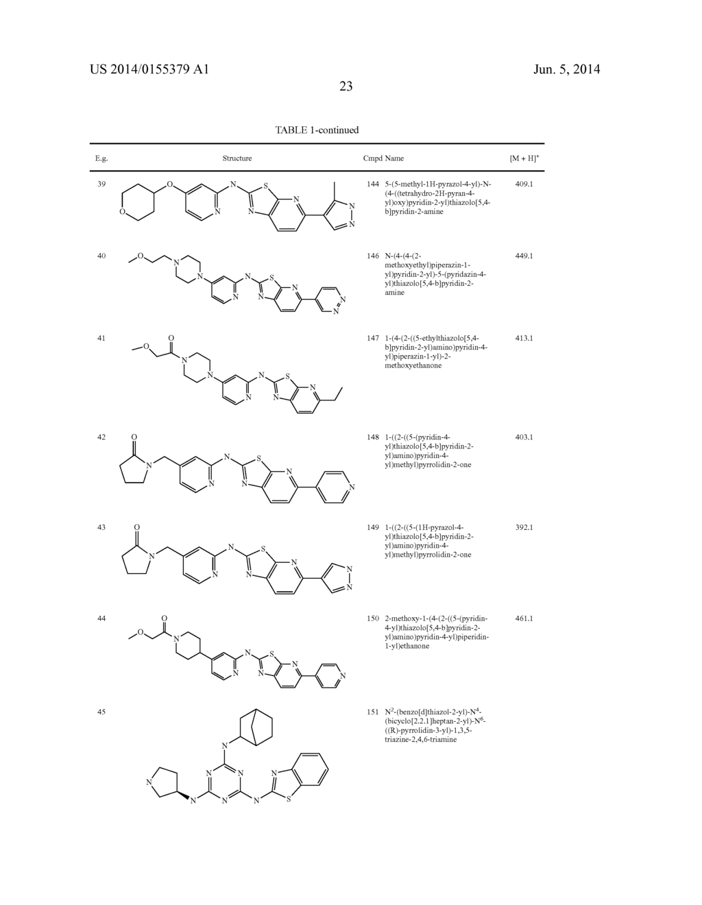 HETEROCYCLE AMINES AND USES THEREOF - diagram, schematic, and image 24