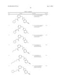 HETEROCYCLE AMINES AND USES THEREOF diagram and image