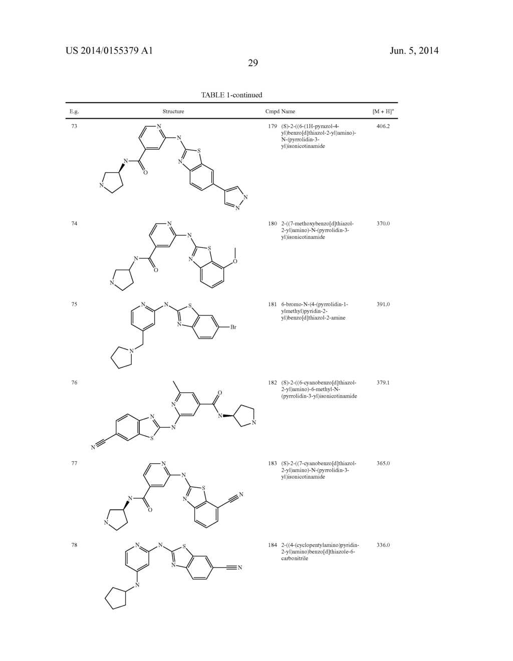 HETEROCYCLE AMINES AND USES THEREOF - diagram, schematic, and image 30