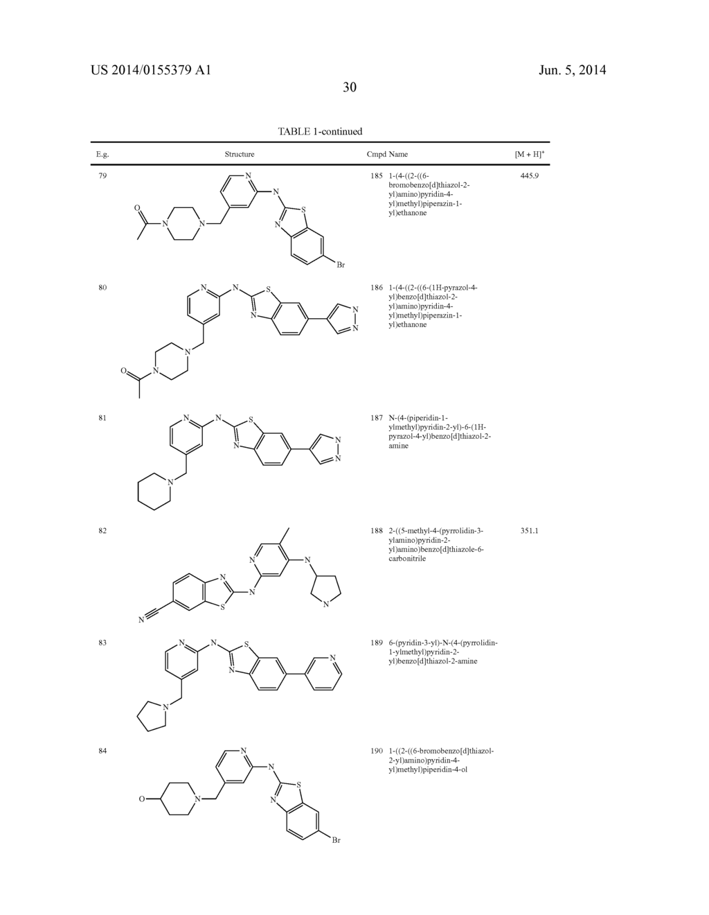 HETEROCYCLE AMINES AND USES THEREOF - diagram, schematic, and image 31