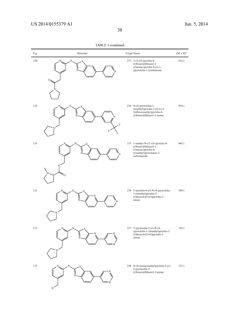 HETEROCYCLE AMINES AND USES THEREOF - diagram, schematic, and image 39