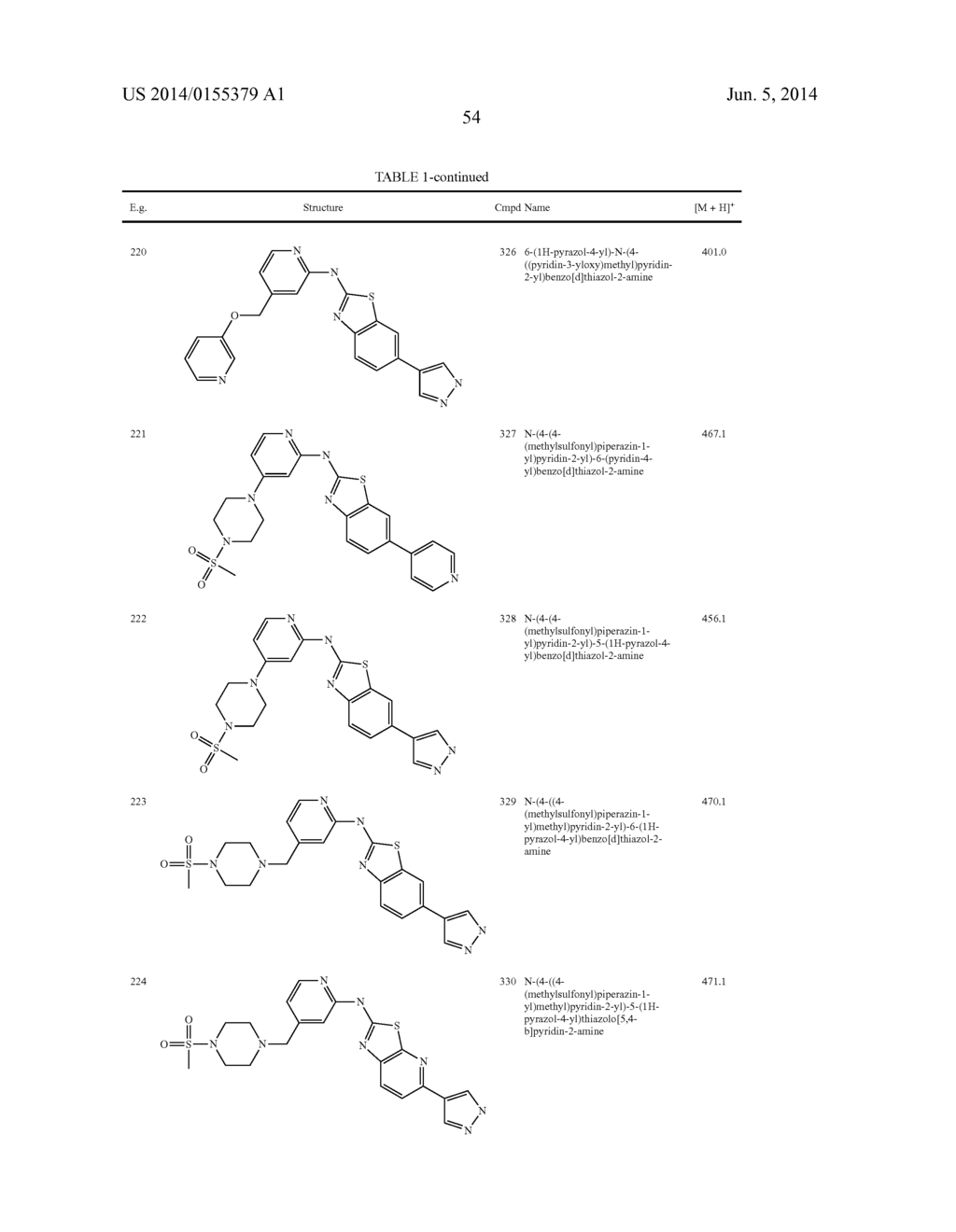 HETEROCYCLE AMINES AND USES THEREOF - diagram, schematic, and image 55