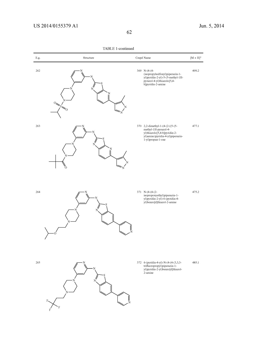HETEROCYCLE AMINES AND USES THEREOF - diagram, schematic, and image 63
