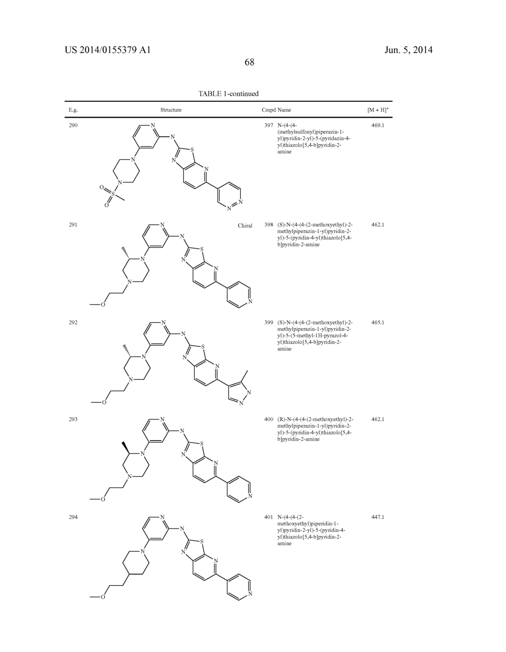 HETEROCYCLE AMINES AND USES THEREOF - diagram, schematic, and image 69