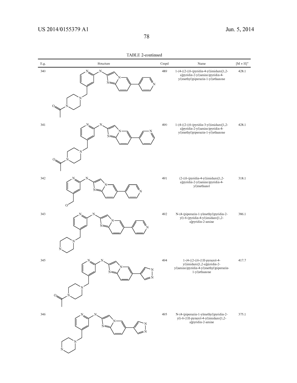 HETEROCYCLE AMINES AND USES THEREOF - diagram, schematic, and image 79