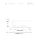 SUBSTITUTED AZA-BICYCLIC IMIDAZOLE DERIVATIVES USEFUL AS TRPM8 RECEPTOR     MODULATORS diagram and image